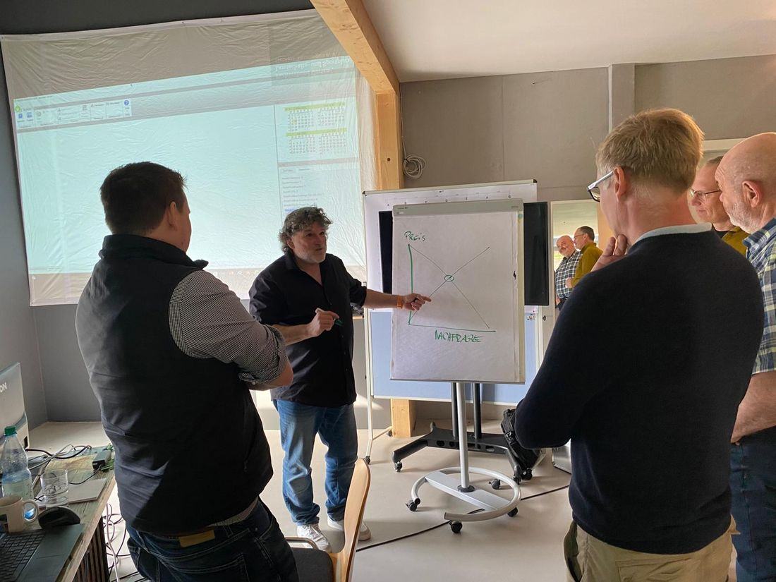 Günter Beier in einem Unternehmerseminar am Flipchart